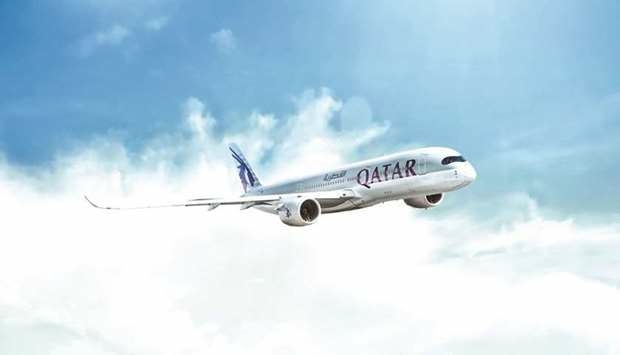 Qatar Airways Amadeus strengthen partnership - Travel News, Insights & Resources.