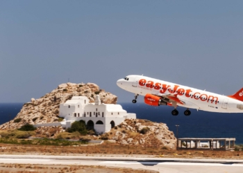 EasyJet Share Price is Back How High Can it Go - Travel News, Insights & Resources.