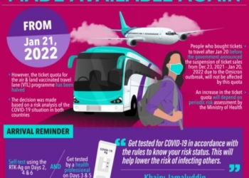 Sale of bus flight tickets for Vaccinated Travel Lane VTL - Travel News, Insights & Resources.