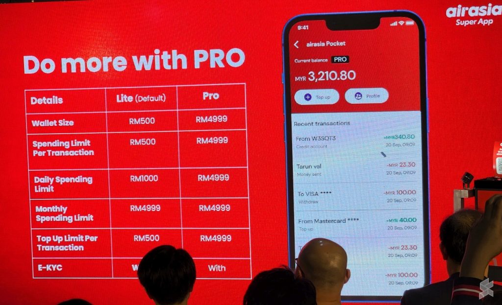 220617 airasia pocket levels - Travel News, Insights & Resources.