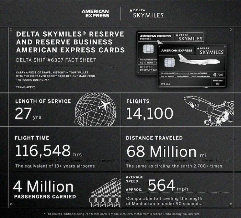 747 credit card amex delta 2 - Travel News, Insights & Resources.