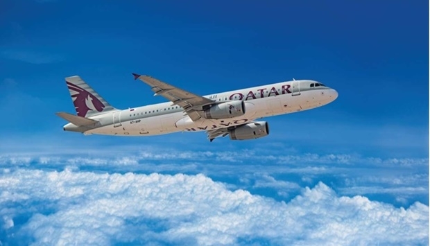 Qatar Airways to increase frequency of flights from Sharjah - Travel News, Insights & Resources.