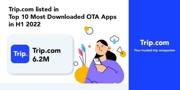 Tripcom features in the top 10 most downloaded OTA apps - Travel News, Insights & Resources.