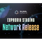 euphoria release tw - Travel News, Insights & Resources.
