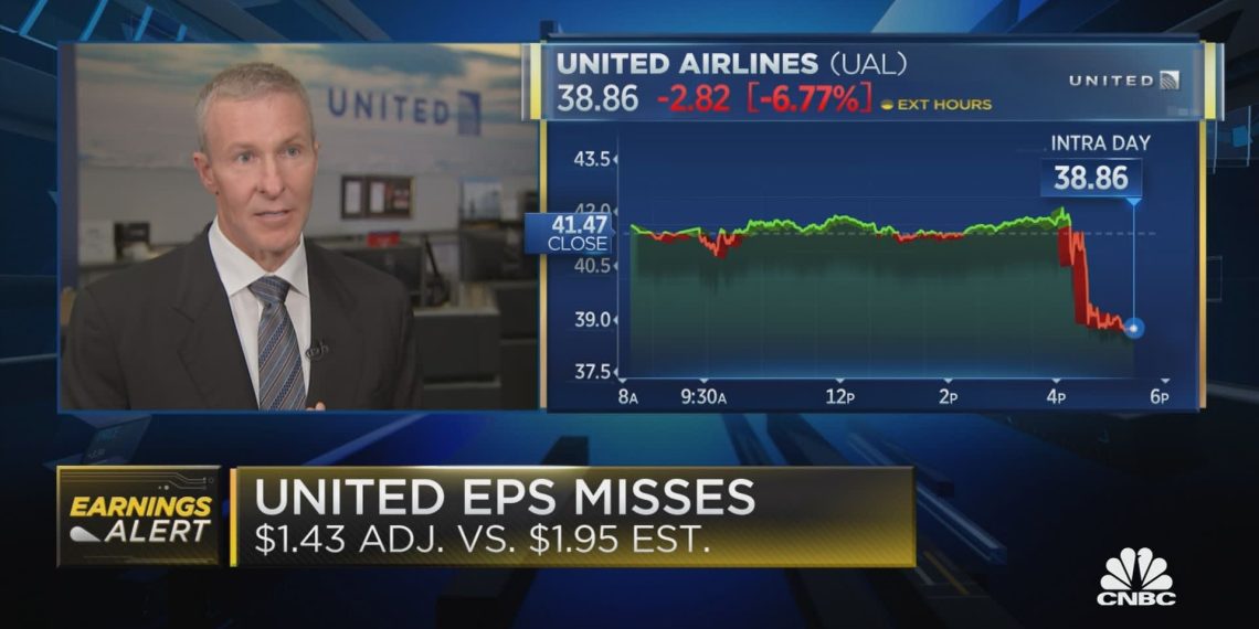 United Airlines on the move after earnings - Travel News, Insights & Resources.