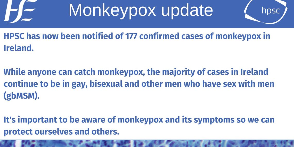 177 Confirmed Cases Of Monkeypox In Ireland Cork Safety - Travel News, Insights & Resources.