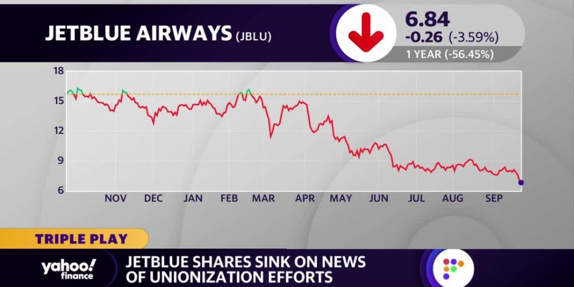 JetBlue stock sinks on news of ground worker unionization votes - Travel News, Insights & Resources.