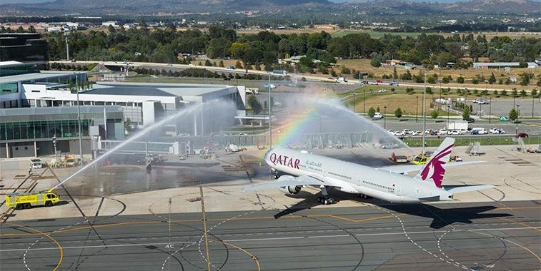 Qatar Airways Delays Its Boeing 777 Canberra Return To December - Travel News, Insights & Resources.