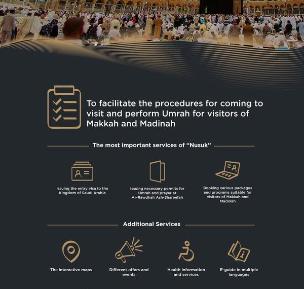 Saudi Arabia launches Nusuk - Travel News, Insights & Resources.