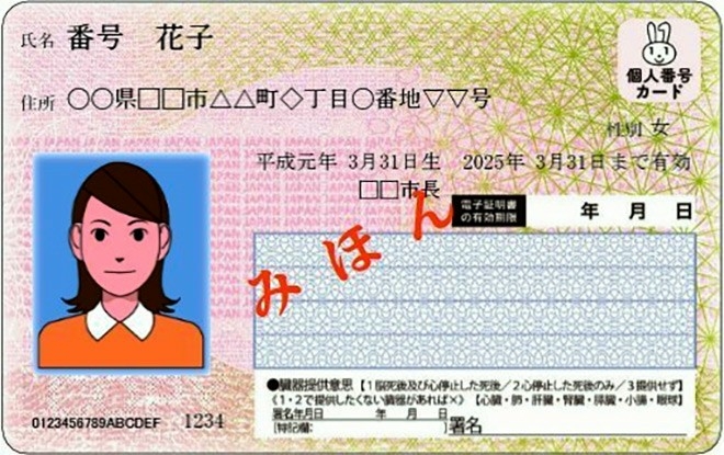 Japan plans to abolish health insurance cards in fall 2024 - Travel News, Insights & Resources.