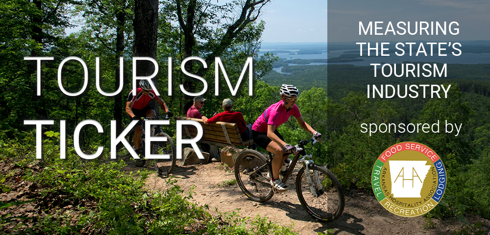 Arkansas Tourism Ticker: Data shows clear recovery and growth in tourism industry - Talk Business & Politics