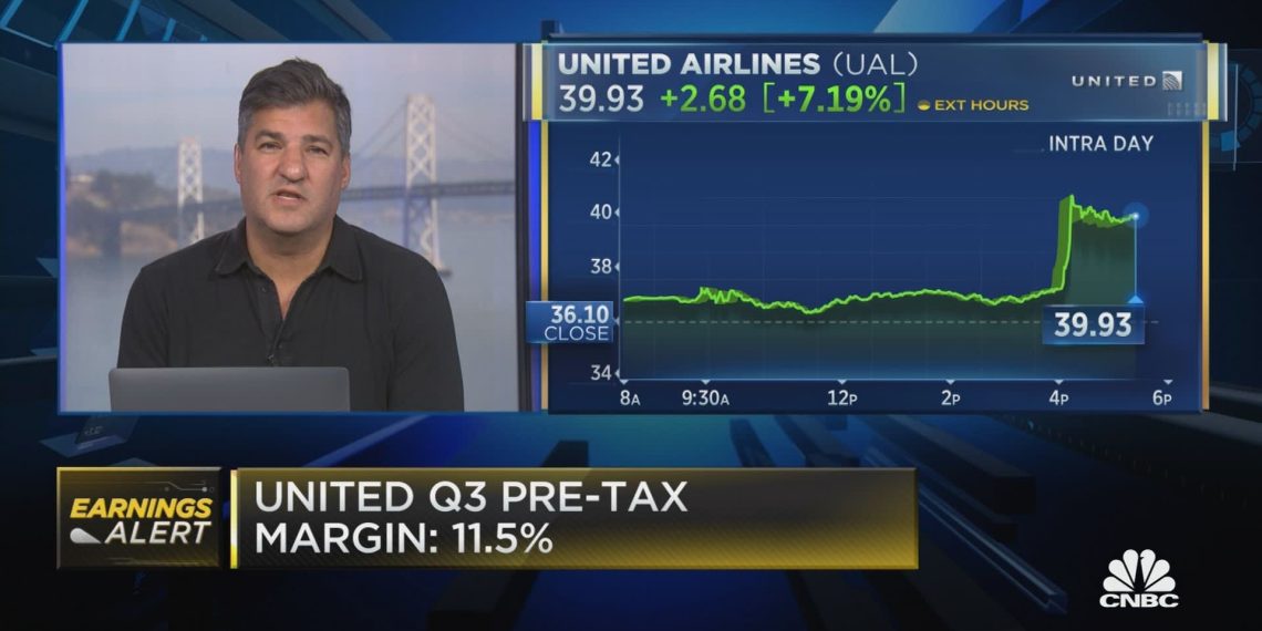Earnings Alert United Airlines on the move - Travel News, Insights & Resources.