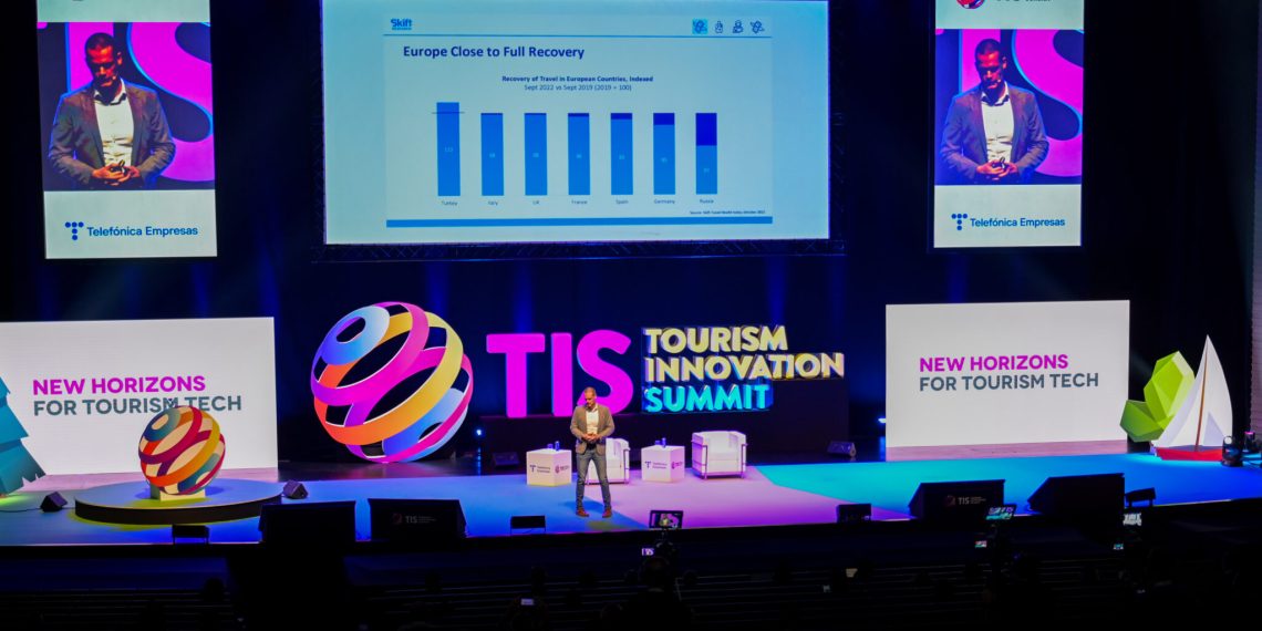 TIS reveals travel trends for the coming years: social media, sustainability and frictionless experiences