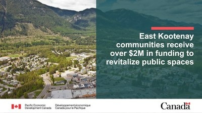 East Kootenay communities receive over $2 million in funding to revitalize public spaces and enhance tourism experiences