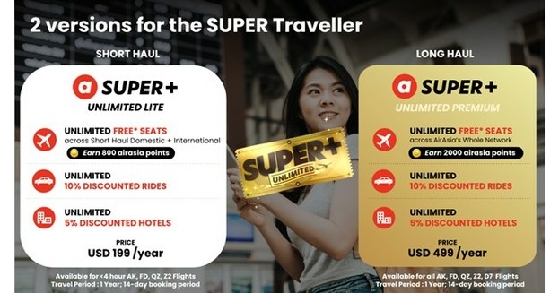 Explore Asia beyond with SUPER by airasia Super App - Travel News, Insights & Resources.