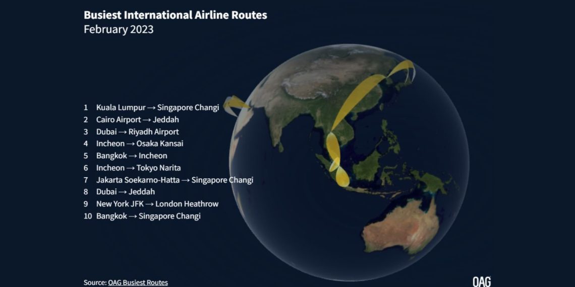 Februarys Busiest Airline Routes Dominated by Asia Pacific and Middle.jpgkeepProtocol - Travel News, Insights & Resources.