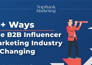 How the B2B Influencer Marketing Industry Is Changing Infographic - Travel News, Insights & Resources.