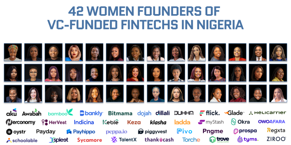 Afridigest showcases 42 female founders leading VC funded fintechs in Nigeria - Travel News, Insights & Resources.