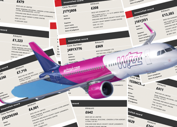EXCLUSIVE Wizz Air lawyers blame the post for hundreds of - Travel News, Insights & Resources.