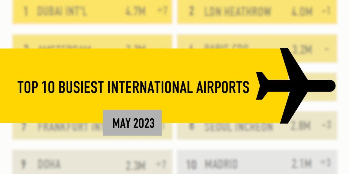 Top 10 Busiest International Airports in May 2023 Aviation.jpgkeepProtocol - Travel News, Insights & Resources.