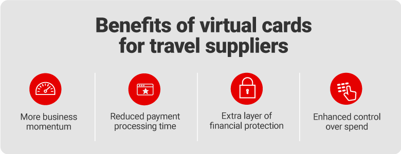 1700196307 409 The edge in B2B payments How virtual cards offer more - Travel News, Insights & Resources.