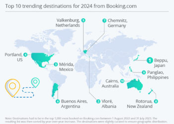 Infographic Bookingcoms Trending Destinations for 2024 - Travel News, Insights & Resources.