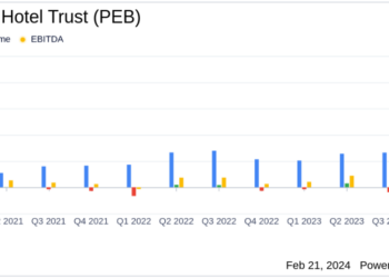 Pebblebrook Hotel Trust PEB Reports Mixed 2023 Results and Issues - Travel News, Insights & Resources.