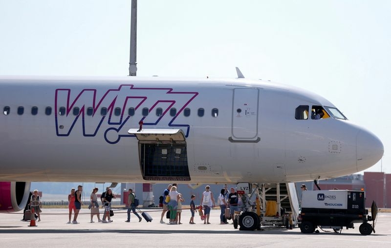 Wizz Air full year net income in line with expectations - Travel News, Insights & Resources.