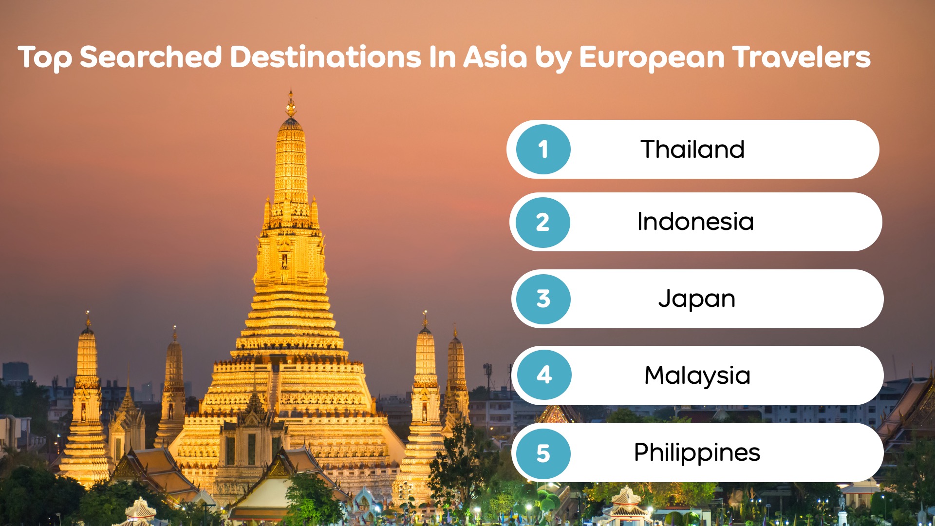 Agoda PH fifth most popular destination in Asia for European - Travel News, Insights & Resources.