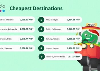 Subic among top 10 most affordable Asian destinations for the - Travel News, Insights & Resources.