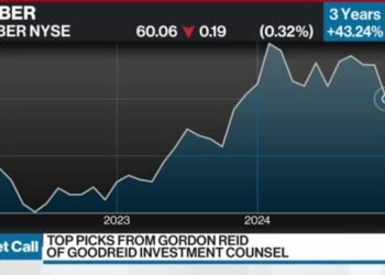 Broadcom Booking Holdings McKesson Corp and Uber – BNN Bloomberg.net2F12 17 20242Ft ed6700c12f8140b3834573975daa64bb name t - Travel News, Insights & Resources.